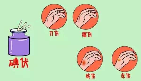 碘伏消毒伤口会留下色素沉淀吗,碘伏消毒伤口会留下色素沉着吗
