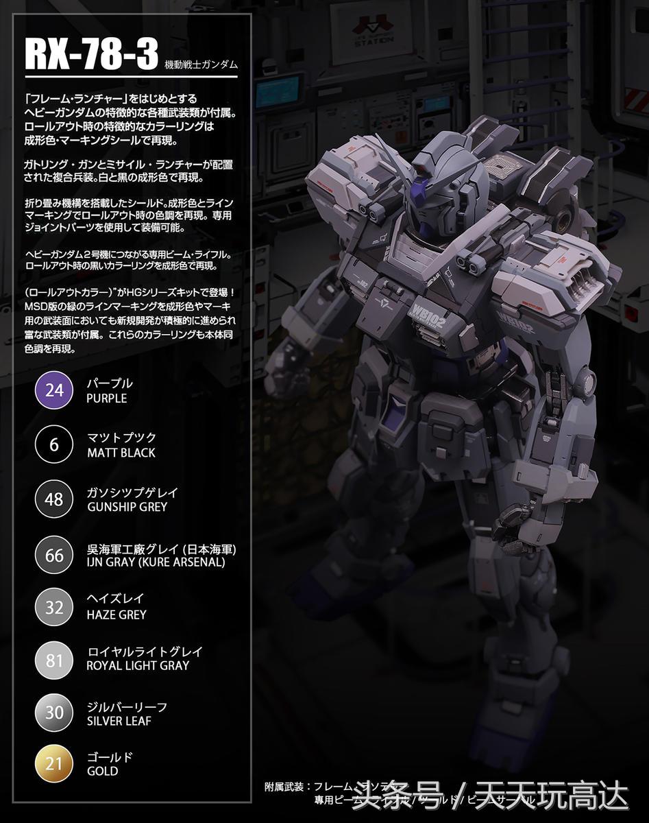 无限维度GTORX-78