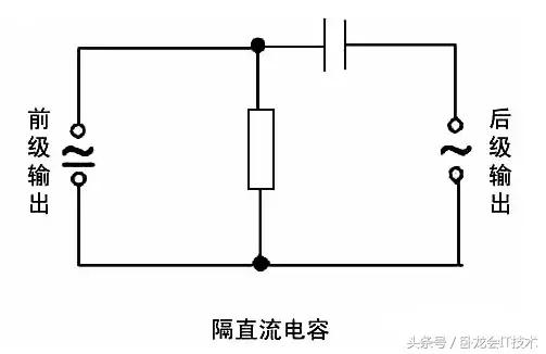 硬件电容基础知识,工程师必备电容知识笔记