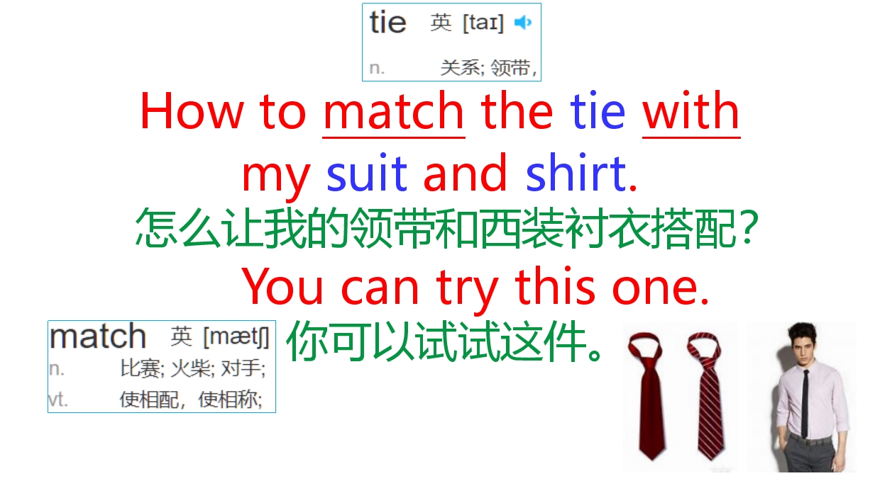 初级英语口语句子大全,初学英语口语句子