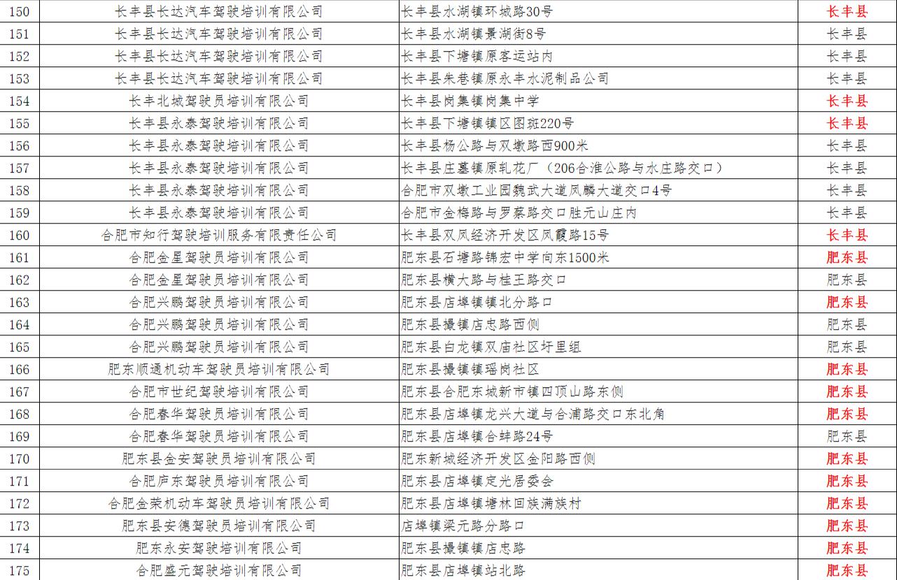 合肥驾校训练场,合肥附近的驾校训练场地