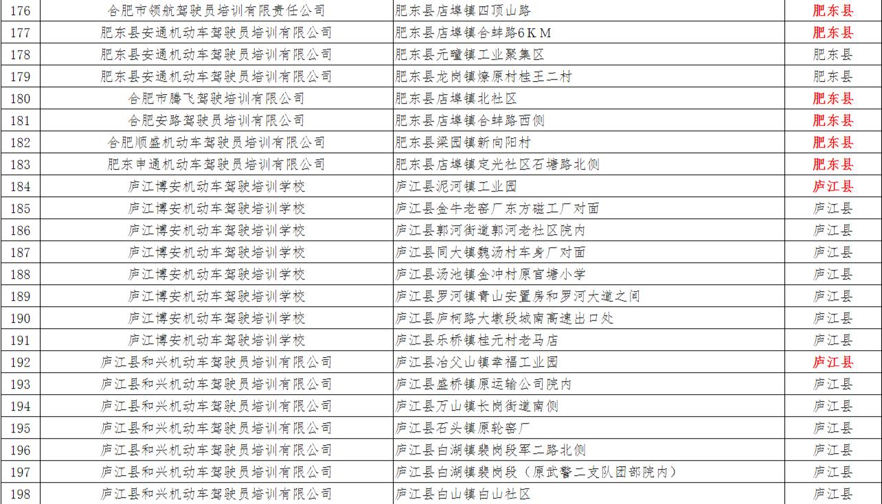 合肥驾校训练场,合肥附近的驾校训练场地