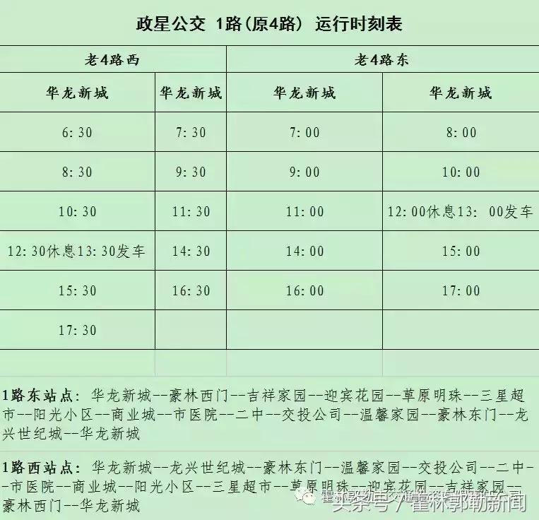霍林郭勒新闻近期新闻,2020年8月2日霍林郭勒新闻
