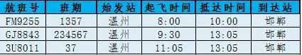 南宁飞温州今日航班时刻表,温州航班信息实时查询