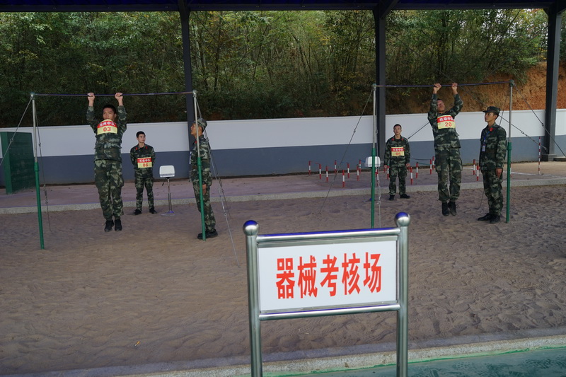 军体运动会战术,军体运动会科目