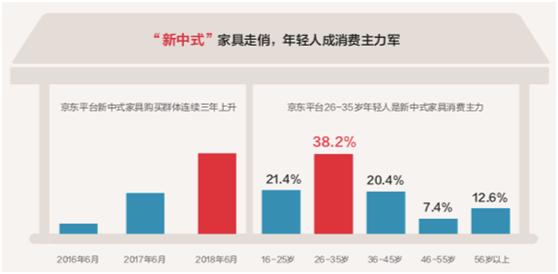 意想不到的大数据,出乎意料的数据分析
