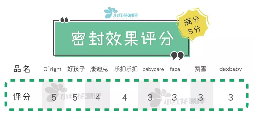 宝宝吸管保温杯推荐测评,保温吸管杯婴儿测评