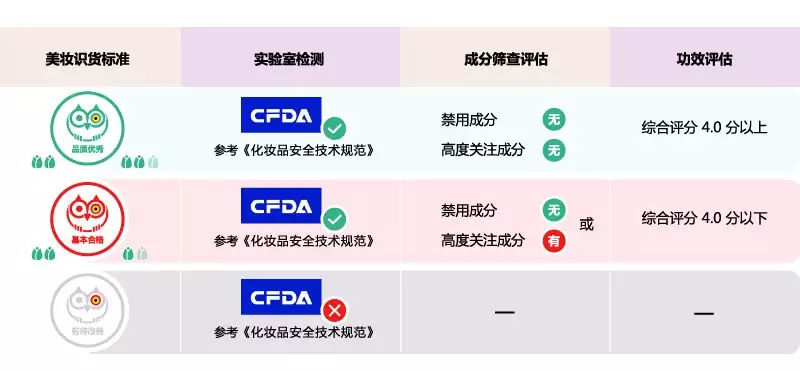fancl水活嫩肌精华面膜,fancl补水液测评