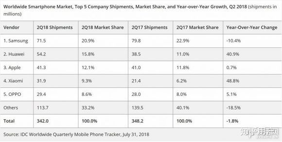 登顶之路必定风雨兼程,登顶之路必定坎坷