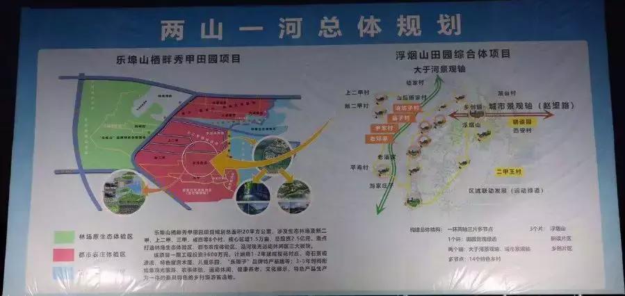 项目建设大比拼现场观摩,重点项目观摩点评