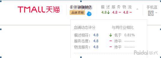流量巨大没有转化率解决方案,流量和转化的瓶颈