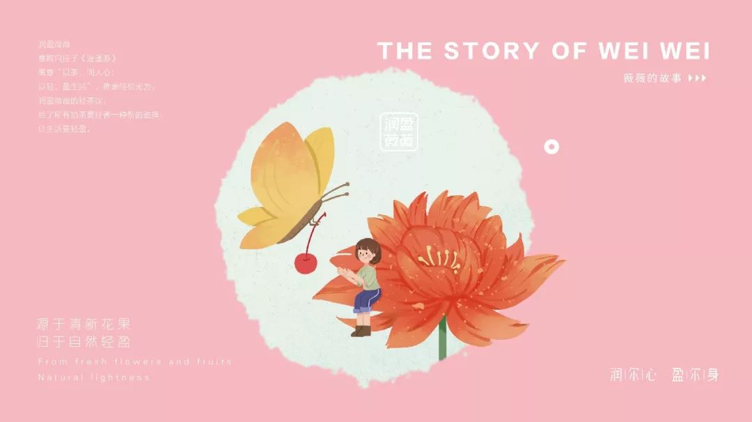 润盈薇薇茶饮合伙人,润盈薇薇奶茶店转让