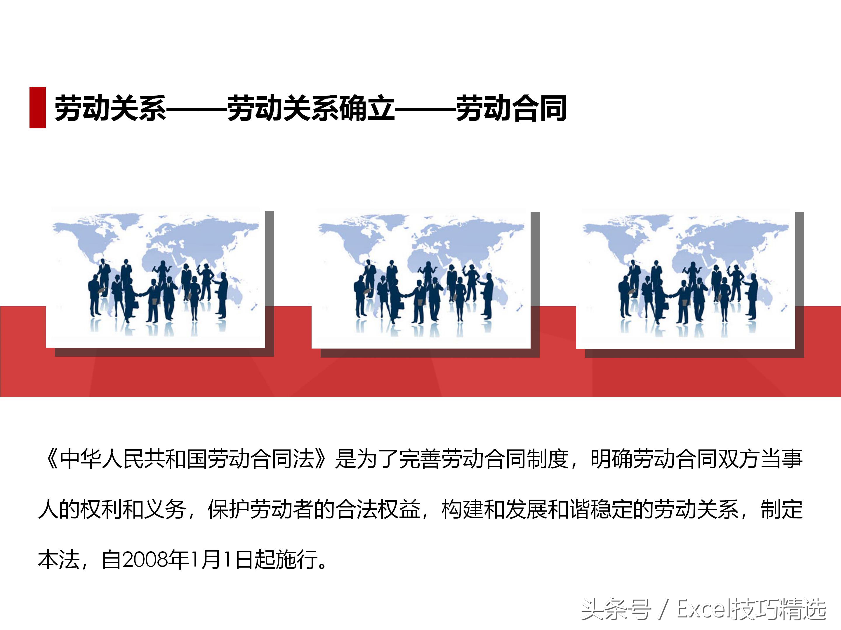 人力资源导向培训课件,人力资源六大模块ppt