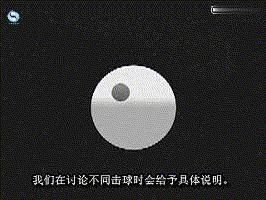 乒乓球必学的17种打法,如何正确判断乒乓球的落点和旋转