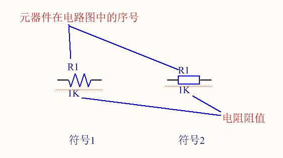 电子基础知识电阻,学习电子技术基础如何开始