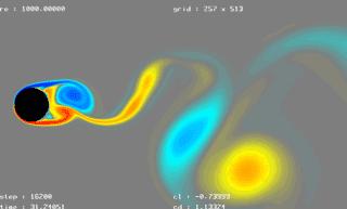 超声流量计工作原理视频,电磁流量计工作原理视频
