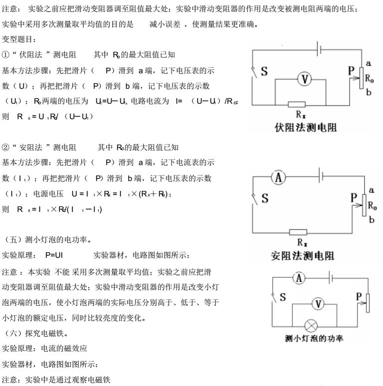 物理电学知识点讲解动画,物理电学知识点讲解电压表