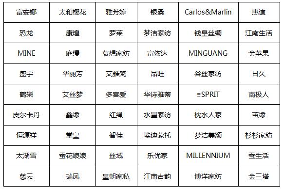 你家的蚕丝被盖着舒服吗,您家的蚕丝被脏了怎么办