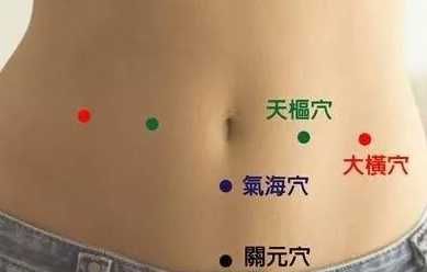 懒人减肥法坐着,懒人坐着就能瘦身