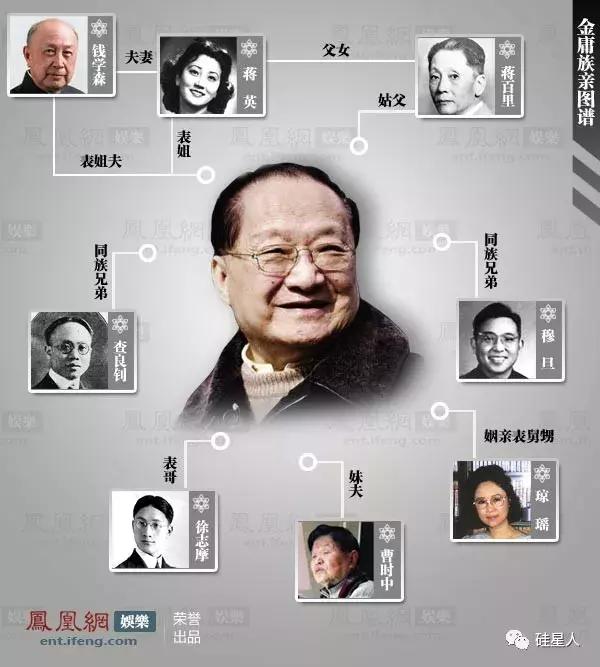 飞雪白鹿骑射神侠,飞雪白鹿