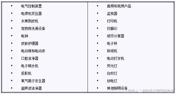韩国海运货代流程,海运出口韩国需要注意什么