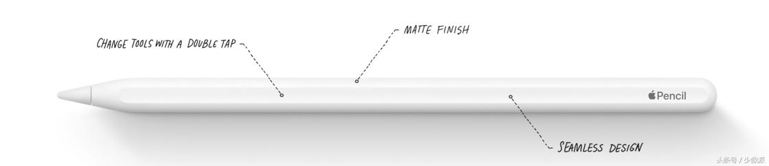 ipad和ipad哪个更适合入手,新ipad性能对比