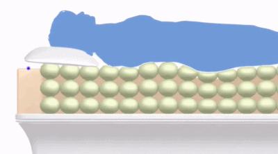 如果说床是青春的坟墓，那我宁可死在这张床上！