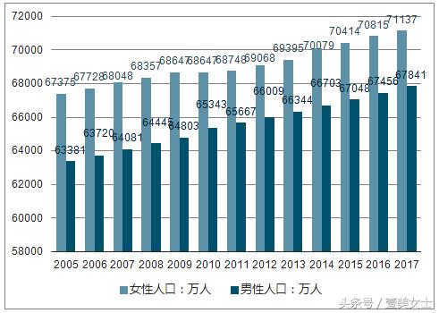 京东美妆文案宣传语,京东口红