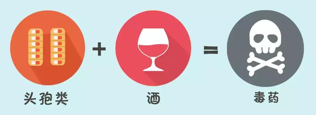用药不能马虎,用药不可不慎