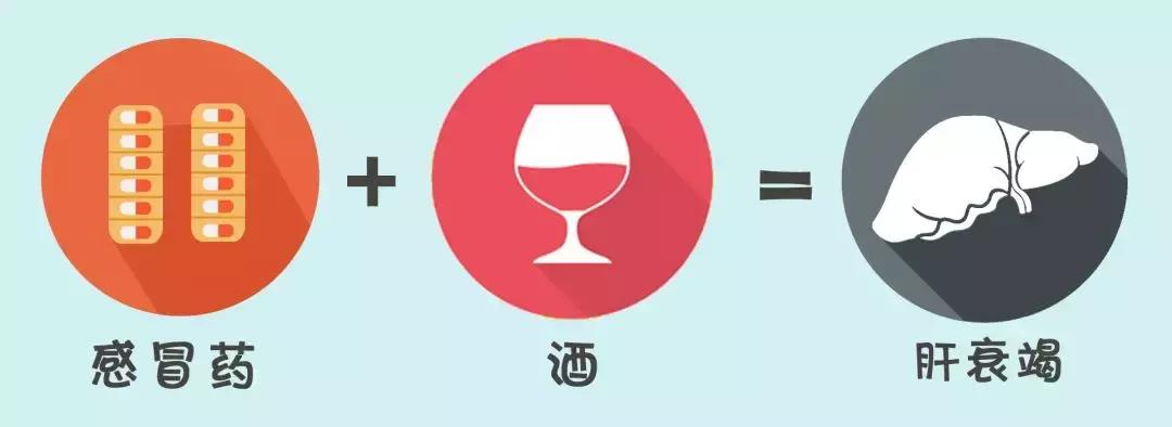 用药不能马虎,用药不可不慎