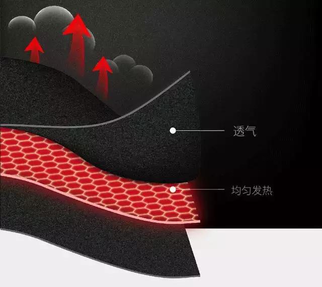 石墨烯多功能羽绒毯,新款多功能便携羽绒盖毯