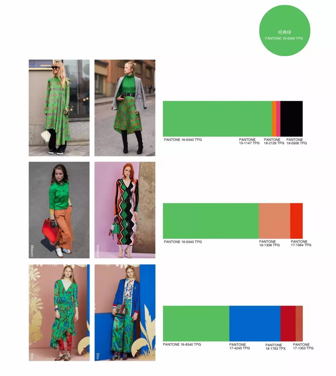 2020年服装t台流行色,女装店t台流行趋势