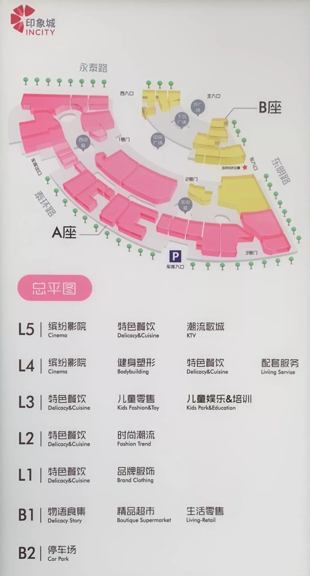 祝贺我的妈妈,恭喜我妈妈喜提新车