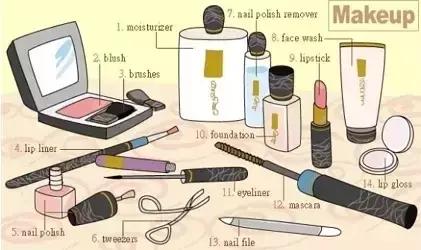 英语老师分享：34张图让孩子记住英语中所有生活词汇！太实用了！