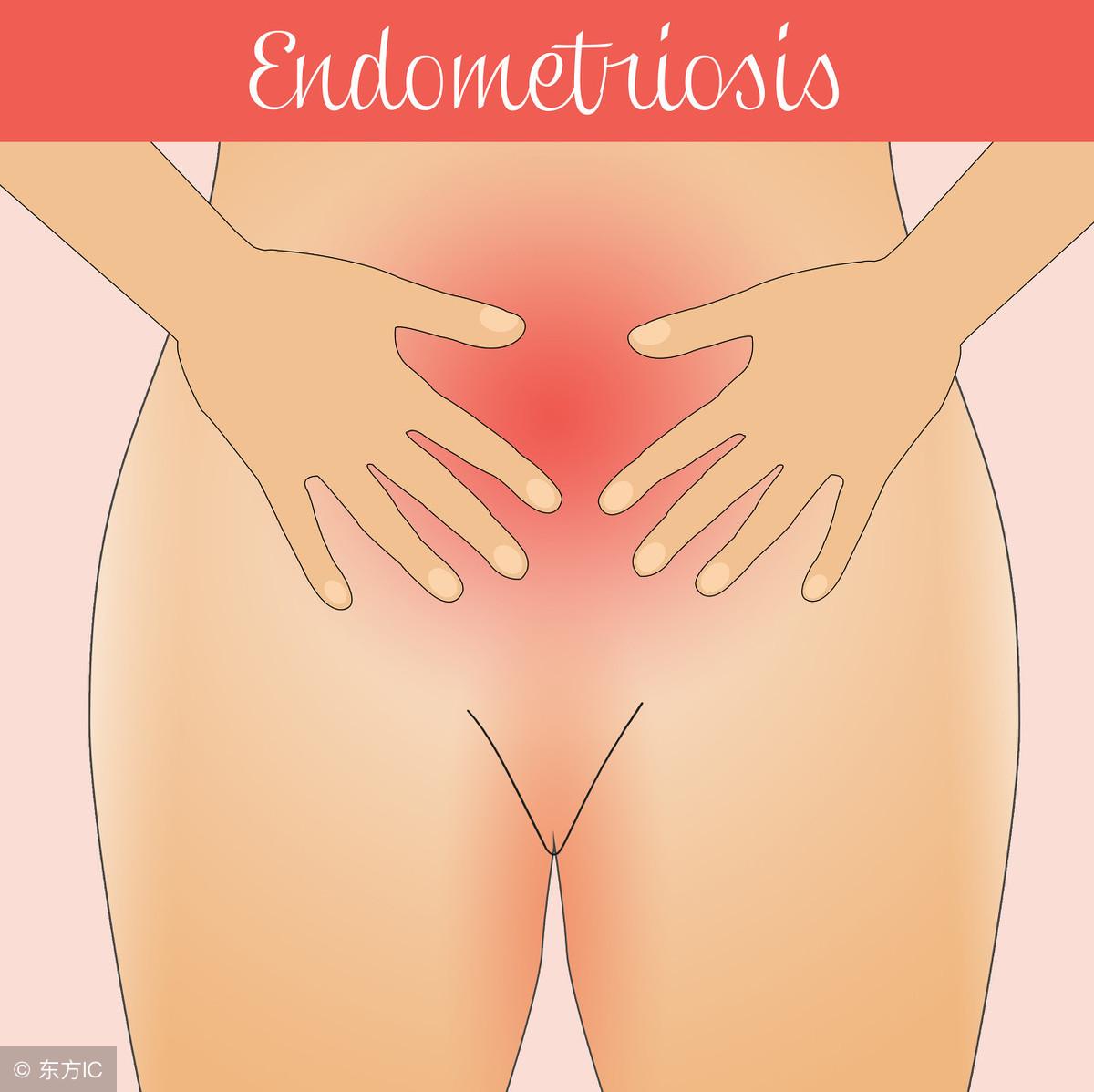 啥叫子宫薄,如果子宫内膜薄怀孕了有什么危险