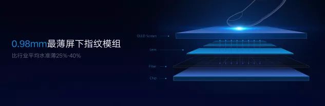 鐪熷叏闈㈠睆宸呭嘲涔嬩綔,绐佺牬鍏ㄩ潰灞忔瀬闄愮殑鏃朵唬鍗冲皢鏉ヤ复