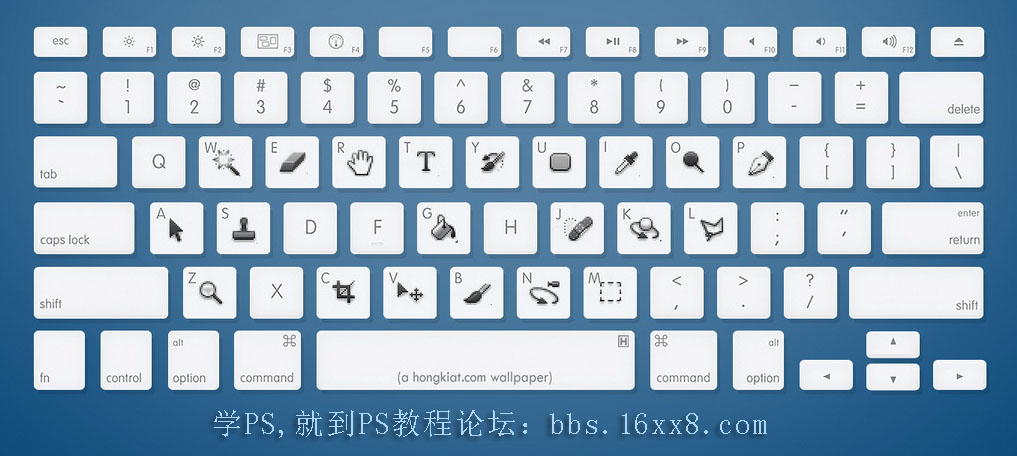 ps常用快捷键小技巧,ps快捷键大全及相关ps基础知识