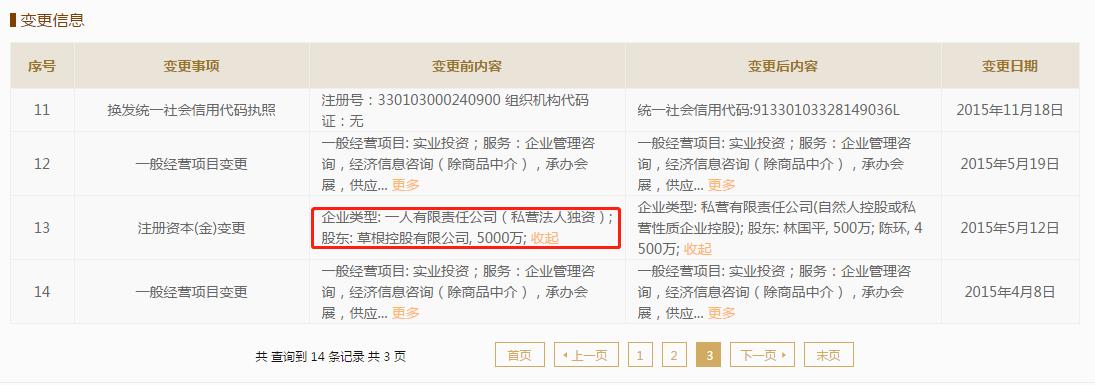 草根投资金忠栲最新进展,草根投资金忠栲判决书