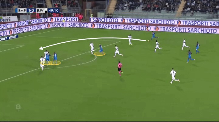 阿莱格里尤文防守视频,阿莱格里尤文是什么战术