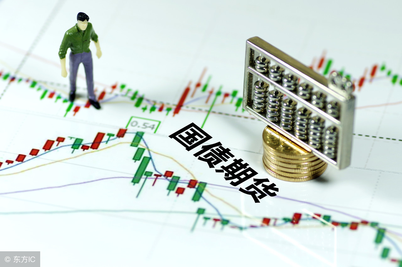 倍特期货最新消息,倍特期货北京营业部