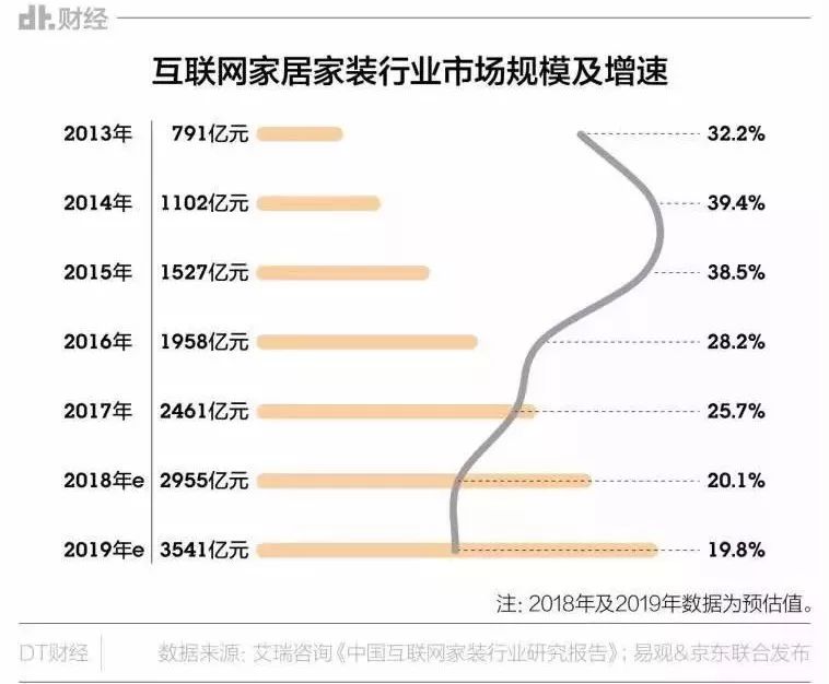跨界家居服装品牌 (跨界家居服饰)