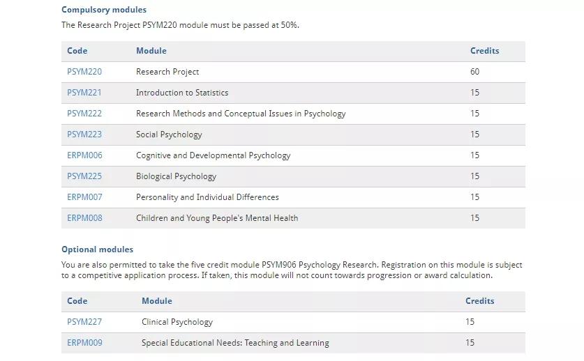 罗素集团的学校,英国罗素大学集团有哪些学校