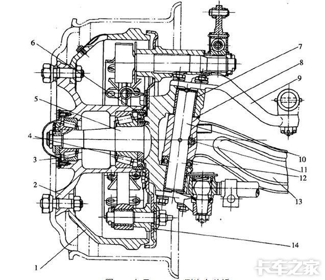 怎么看前桥有没有出问题,前桥常见的问题