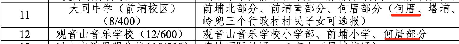 厦门思明区集体户小学志愿,厦门思明集体户小学统筹顺序