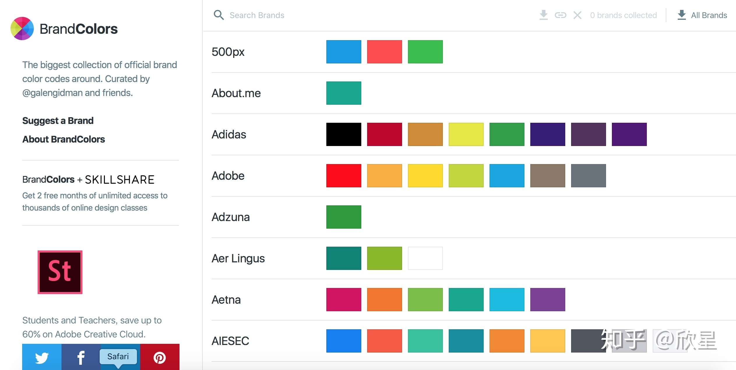 ppt资源共享网站,ppt资源类常用网站推荐