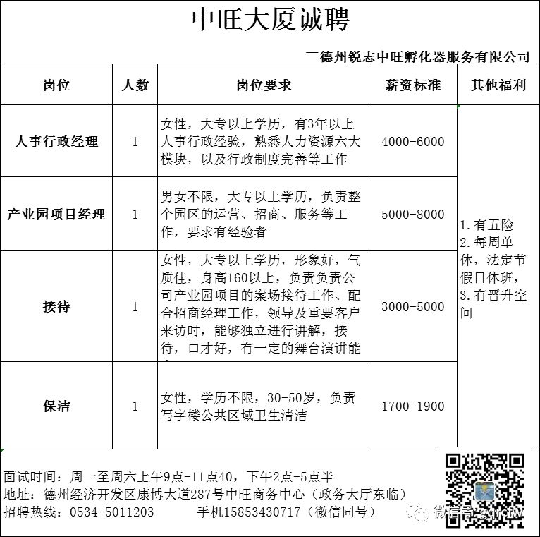 国庆人才需求,国庆人才推介2019