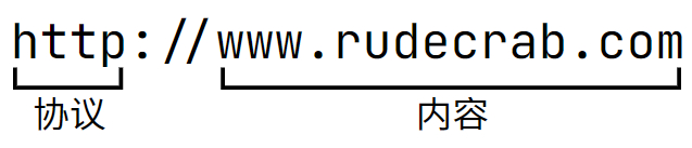 web开发属于后端吗,web开发能干什么