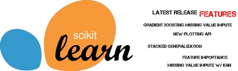 scikitlearn中文文档,scikitlearn入门