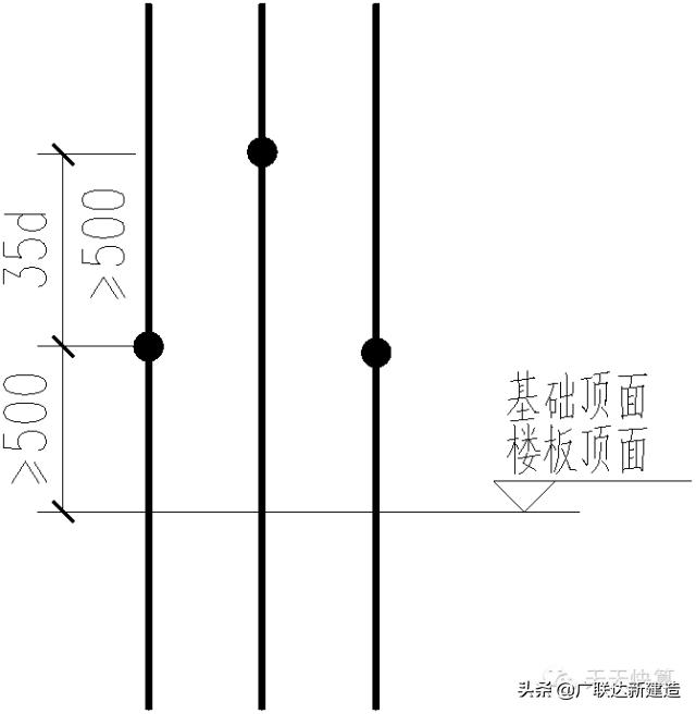 剪力墙平面表示方法有几种,剪力墙最简单的判断方法