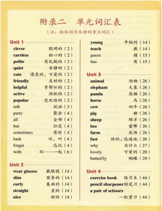 人教版新起点五年级电子课本,人教版新起点英语五年级下册资料